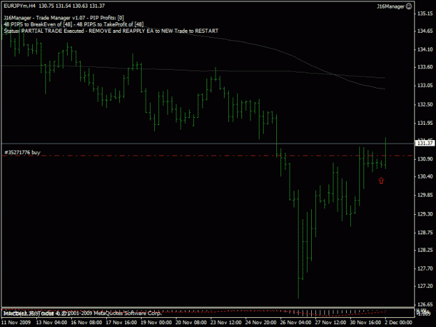 Click to Enlarge

Name: 12-01-09 eurjpy h4 ib trade 1.gif
Size: 17 KB