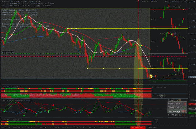 Click to Enlarge

Name: AUDUSD-M5-12.03.09.gif
Size: 39 KB