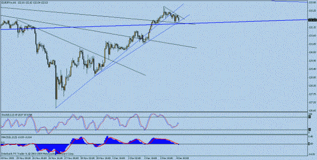 Click to Enlarge

Name: eur jpy 1.gif
Size: 17 KB