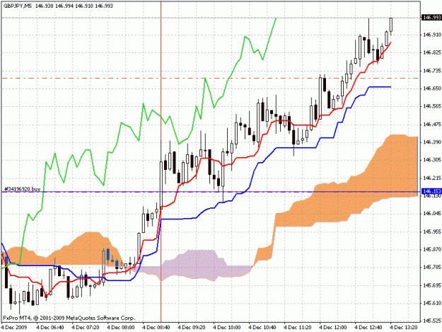 Click to Enlarge

Name: gpb-gpy break out kumo.gif
Size: 25 KB