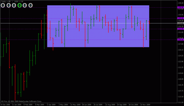 Click to Enlarge

Name: eurjpy weekly.gif
Size: 20 KB