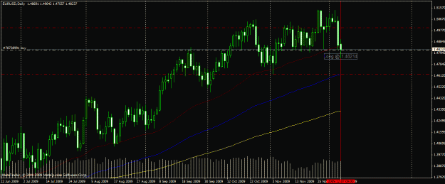 Click to Enlarge

Name: eurusddaily.gif
Size: 26 KB