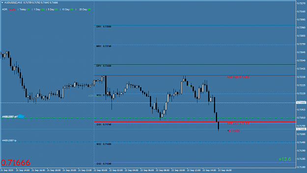 Click to Enlarge

Name: AUDUSD()M15bb.png
Size: 35 KB