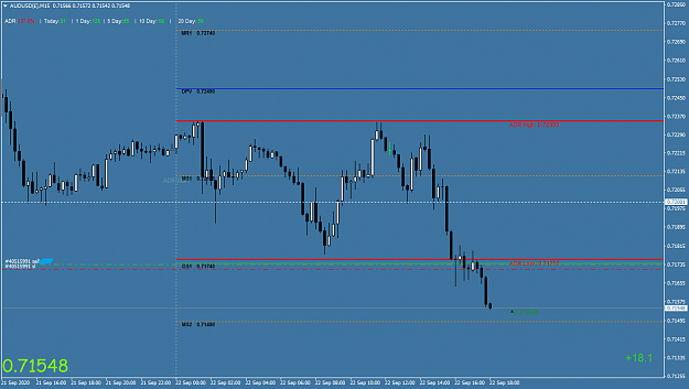 Click to Enlarge

Name: AUDUSD()M15bbb.png
Size: 34 KB