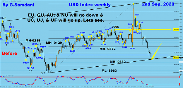 Click to Enlarge

Name: USDX weekly 09-02-20 Before.png
Size: 115 KB