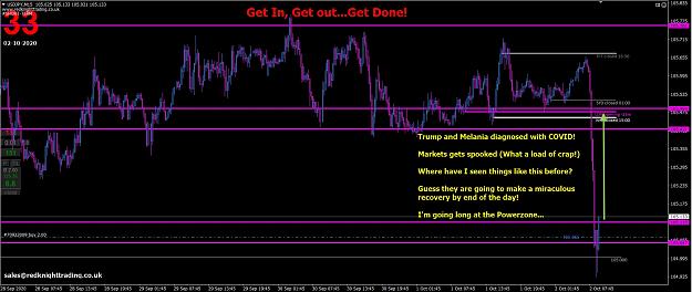 Click to Enlarge

Name: Trump and Melania got Covid-USDJPY Buy Signal.jpg
Size: 549 KB