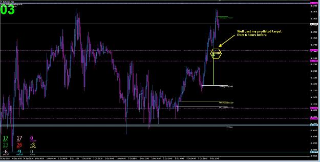 Click to Enlarge

Name: EURUSD Buy-London Session_Done.jpg
Size: 458 KB