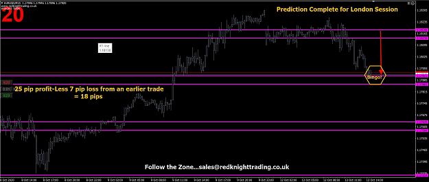 Click to Enlarge

Name: Monday morning 12-10-2020 EURUSD prediction_complete.jpg
Size: 421 KB