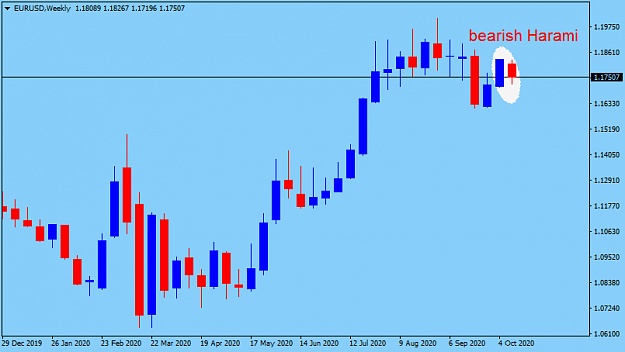Click to Enlarge

Name: EURUSDWeekly.png
Size: 20 KB