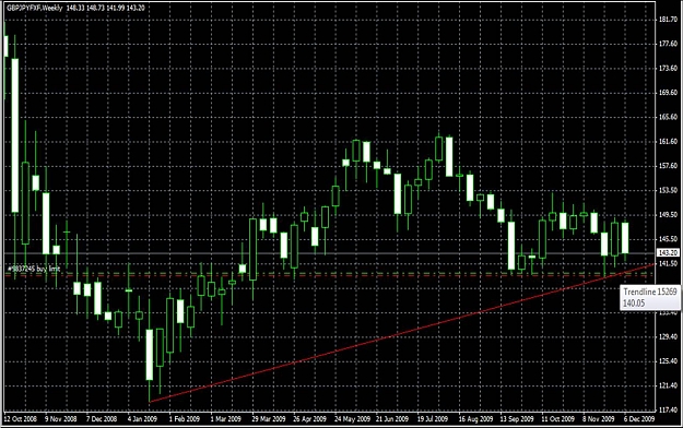 Click to Enlarge

Name: GBPJPY.jpg
Size: 156 KB