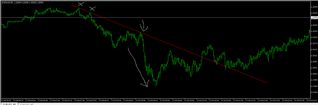 Click to Enlarge

Name: EURUSD_M1.png
Size: 39 KB