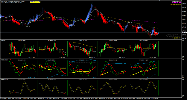 Click to Enlarge

Name: EURNZD Nov 05 H4 ypdate 7500 5-11-2020 2-44-00 pm.png
Size: 55 KB