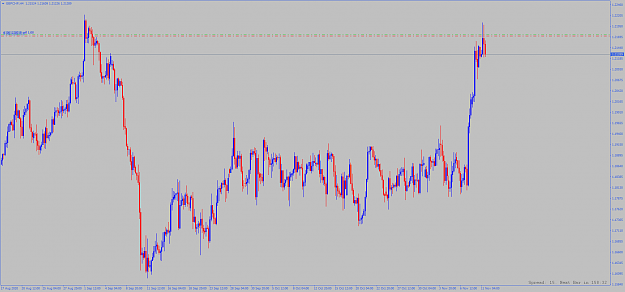 Click to Enlarge

Name: gbpchf-h4-alpari.png
Size: 76 KB