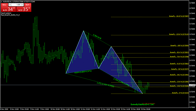 Click to Enlarge

Name: audusd-h1-go-markets-pty.png
Size: 50 KB