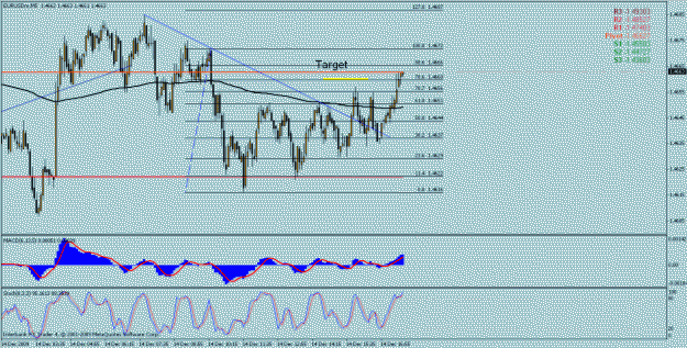 Click to Enlarge

Name: eur trade.gif
Size: 23 KB