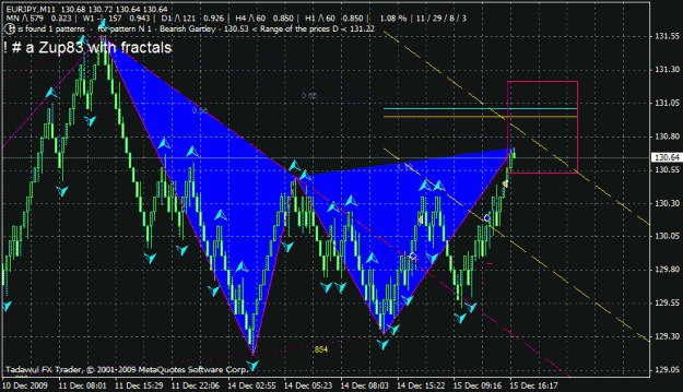 Click to Enlarge

Name: eurjpy watch out for bears ahead.gif
Size: 30 KB