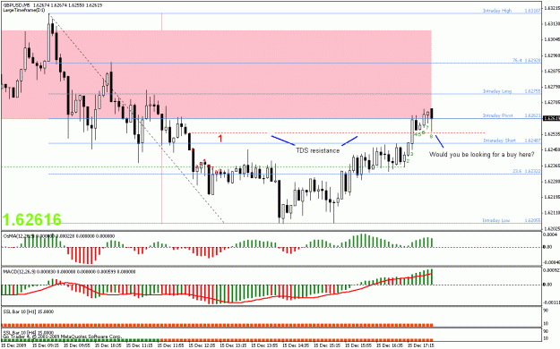 Click to Enlarge

Name: gbpusd buy t3.gif
Size: 22 KB