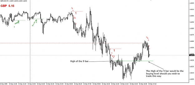 Click to Enlarge

Name: GBPUSD-buy-example.jpg
Size: 194 KB