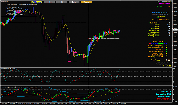 Click to Enlarge

Name: GBPUSD Nov 30 M15 bounce 5.7 30-11-2020 1-46-22 pm.png
Size: 75 KB
