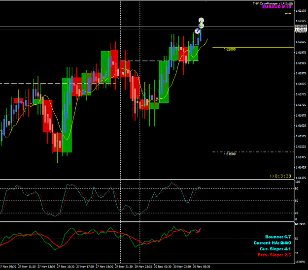 Click to Enlarge

Name: EURAUD Nov 30 M15 quick trades 30-11-2020 2-26-24 pm.png
Size: 33 KB