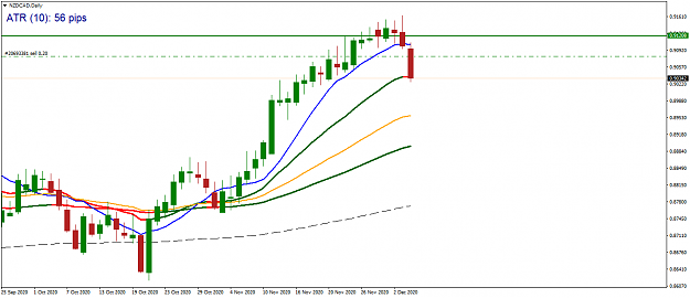 Click to Enlarge

Name: nzdcaddaily.PNG
Size: 28 KB
