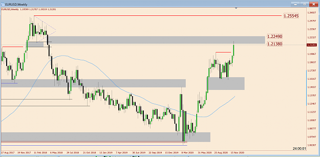 Click to Enlarge

Name: EurUsd Weekly.png
Size: 64 KB