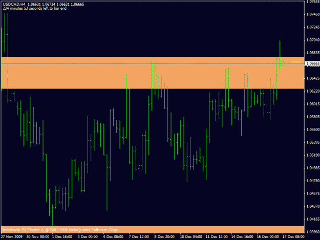Click to Enlarge

Name: usdcad 4h.gif
Size: 16 KB