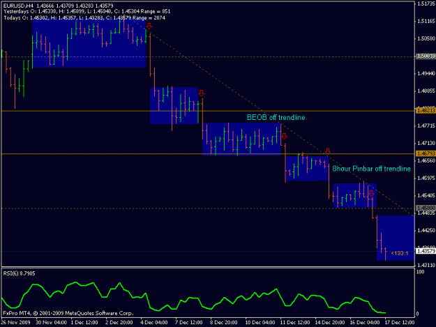 Click to Enlarge

Name: eurusd4hr.gif
Size: 13 KB
