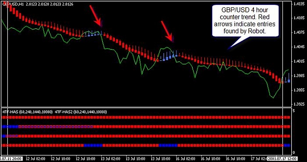Click to Enlarge

Name: GBP USD 1HR TF SHORT.jpg
Size: 47 KB