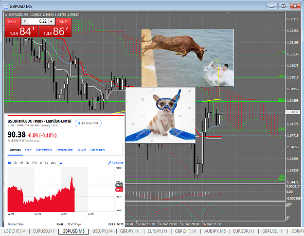 Click to Enlarge

Name: 12_16_2020 GBP_USD SNORKLING DOG Hired to HELP BULLS Cross the 5Min ICHIMOKU CLOUD_RIVER.png
Size: 190 KB