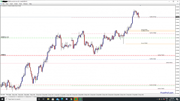 Click to Enlarge

Name: audusd4.png
Size: 122 KB