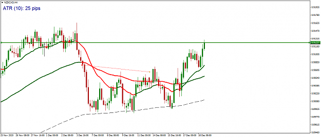 Click to Enlarge

Name: NZDCADH4.png
Size: 33 KB