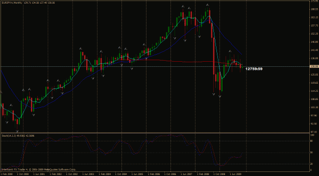 Click to Enlarge

Name: eurjpy m1.gif
Size: 30 KB