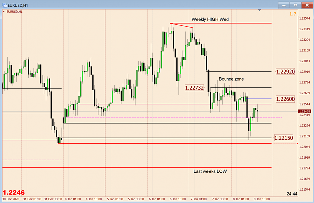 Click to Enlarge

Name: EurUsd H1  2.png
Size: 66 KB