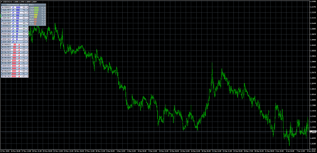 Click to Enlarge

Name: USDCADH1.png
Size: 108 KB