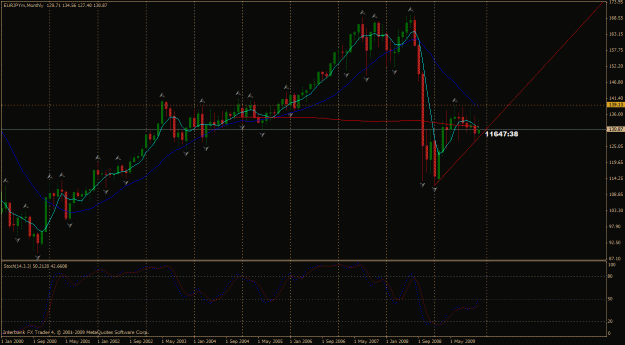 Click to Enlarge

Name: eurjpy m1.gif
Size: 31 KB