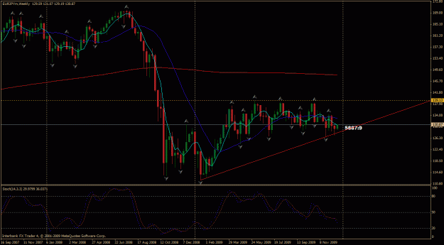 Click to Enlarge

Name: eurjpy w1.gif
Size: 29 KB