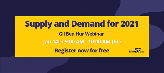 Click to Enlarge

Name: Supply and Demand for 2021 Gil Ben Hur Webinar  (1).png
Size: 40 KB