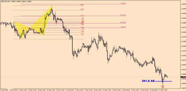 Click to Enlarge

Name: GbpUsd-12-23(1).gif
Size: 23 KB