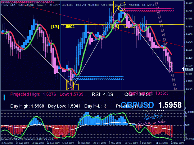 Click to Enlarge

Name: gbp daily.gif
Size: 31 KB