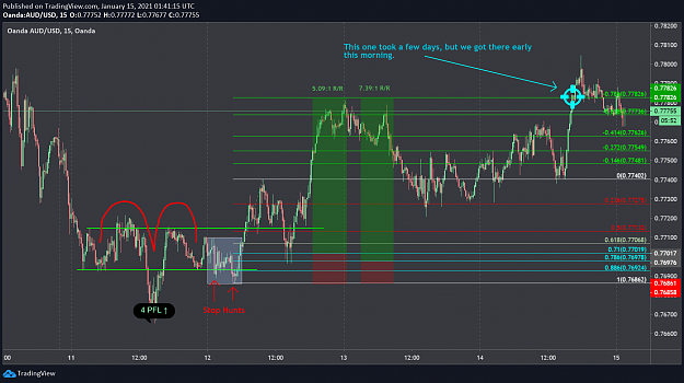 Click to Enlarge

Name: audusd.png
Size: 153 KB