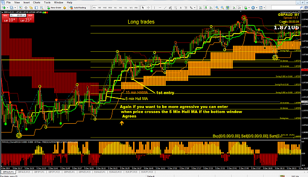 Click to Enlarge

Name: Long_trades_latest_setup.png
Size: 142 KB