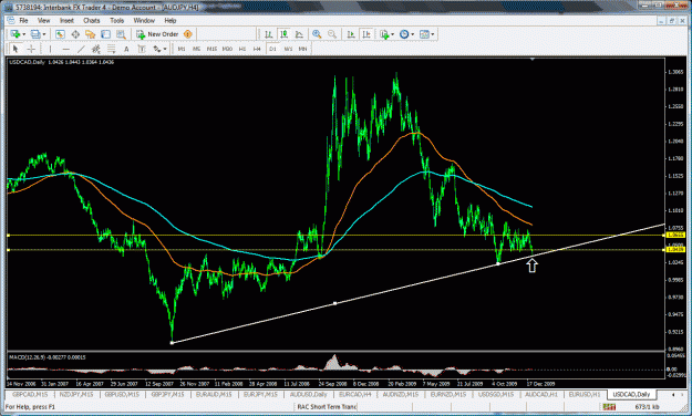 Click to Enlarge

Name: usdcad4.gif
Size: 52 KB