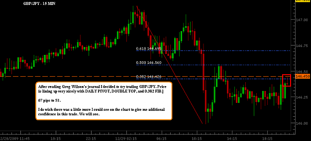 Click to Enlarge

Name: GBPJPY001a.PNG
Size: 23 KB