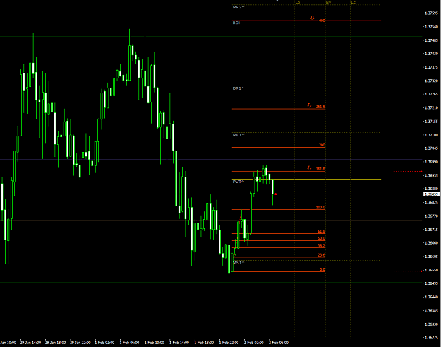 Click to Enlarge

Name: gbpusd02012021.png
Size: 33 KB