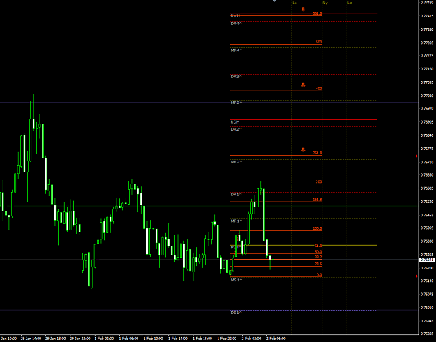 Click to Enlarge

Name: audusd02012021.png
Size: 36 KB