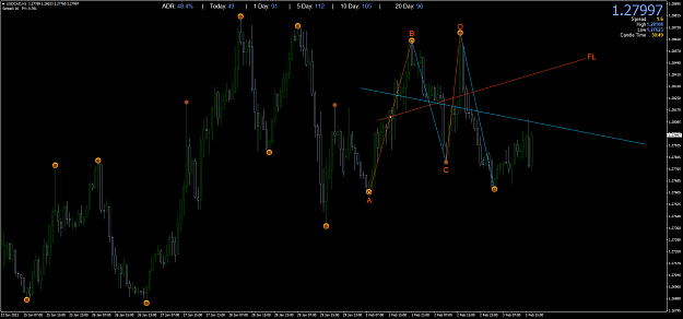 Click to Enlarge

Name: USDCADH1.png
Size: 43 KB