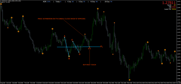 Click to Enlarge

Name: USDCADH4.png
Size: 46 KB