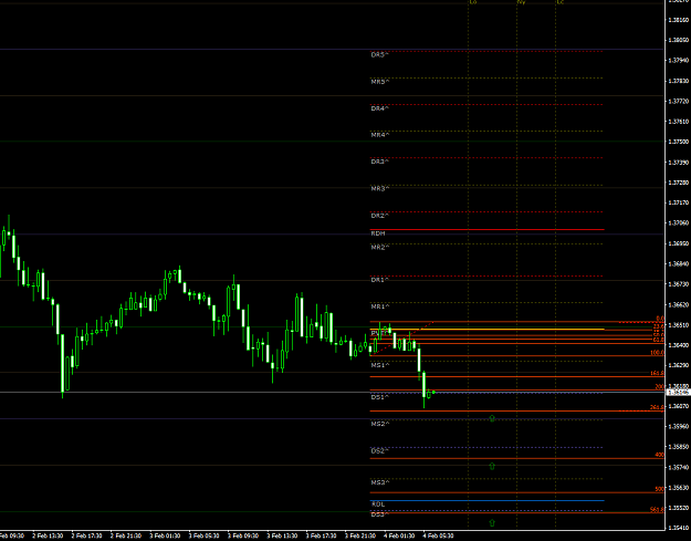 Click to Enlarge

Name: gbpusd04022021.png
Size: 35 KB