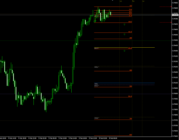 Click to Enlarge

Name: audusd08022021.png
Size: 32 KB